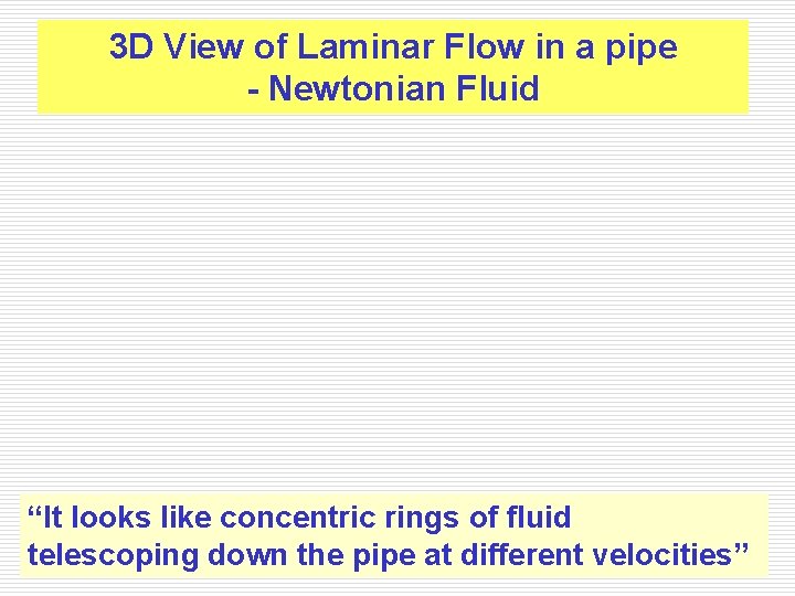 3 D View of Laminar Flow in a pipe - Newtonian Fluid “It looks