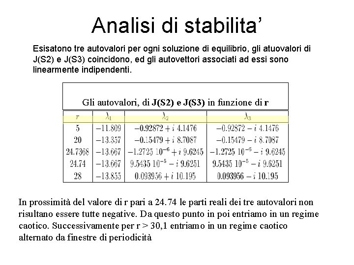 Analisi di stabilita’ Esisatono tre autovalori per ogni soluzione di equilibrio, gli atuovalori di