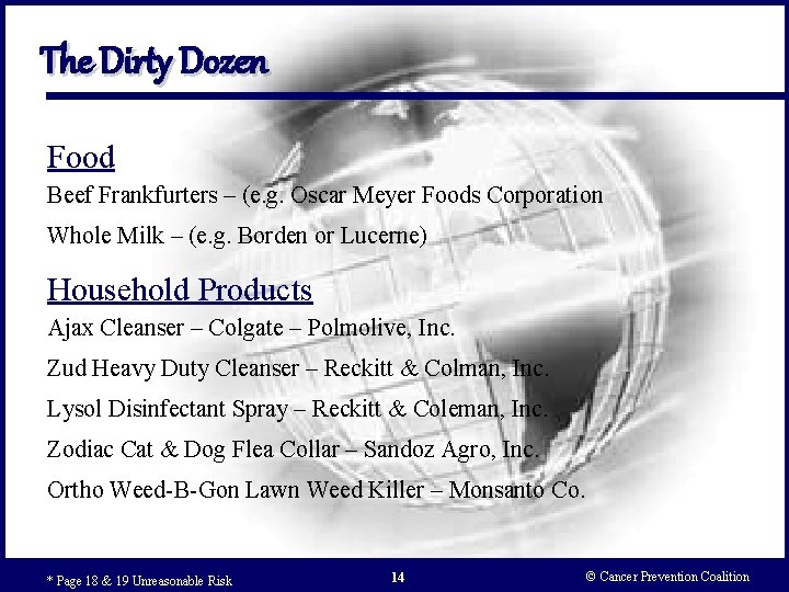 The Dirty Dozen Food Beef Frankfurters – (e. g. Oscar Meyer Foods Corporation Whole