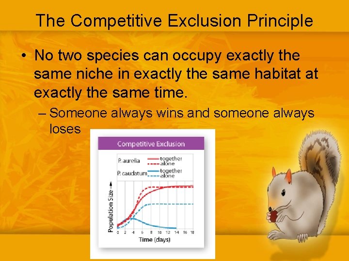 The Competitive Exclusion Principle • No two species can occupy exactly the same niche