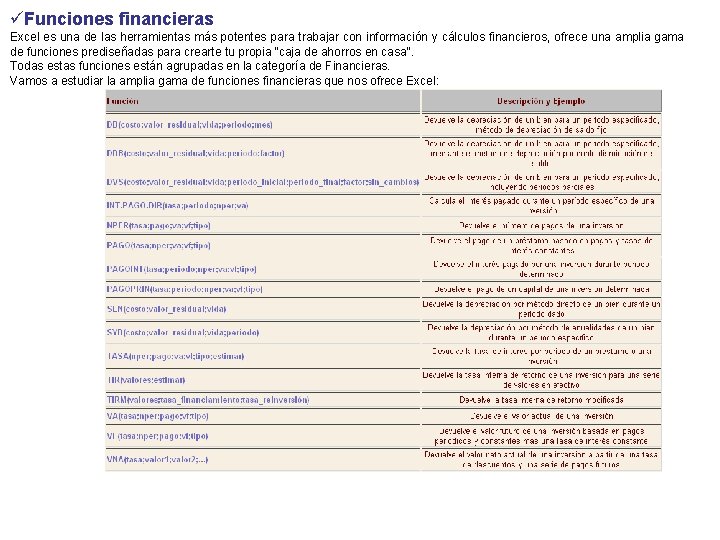 üFunciones financieras Excel es una de las herramientas más potentes para trabajar con información