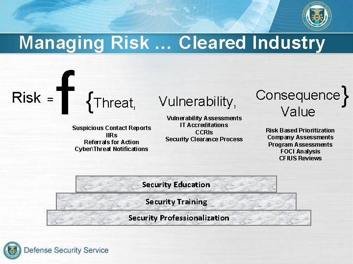 Managing Risk … Cleared Industry = f { Vulnerability, Threat, Suspicious Contact Reports IIRs