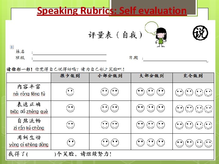  Speaking Rubrics: Self evaluation 