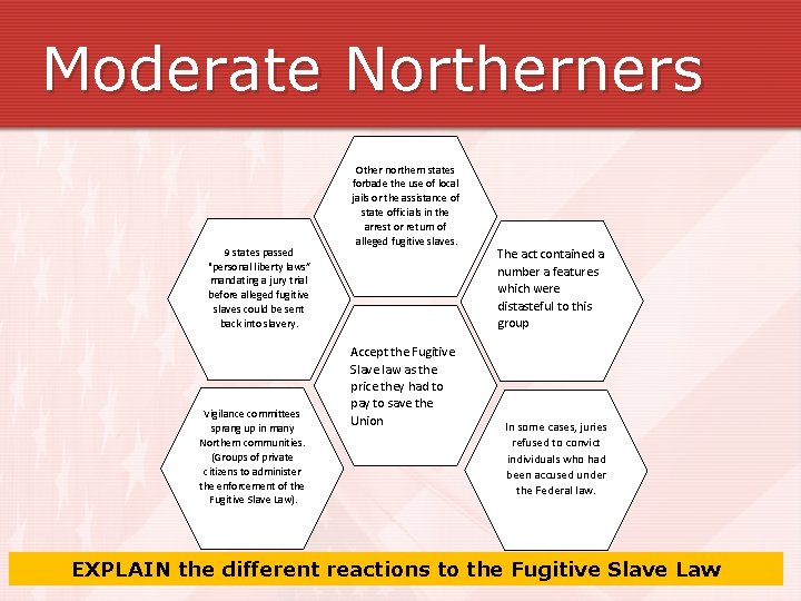 Moderate Northerners 9 states passed "personal liberty laws” mandating a jury trial before alleged