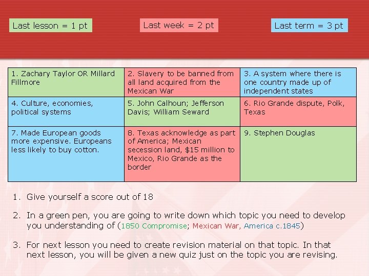 Last lesson = 1 pt Last week = 2 pt Last term = 3