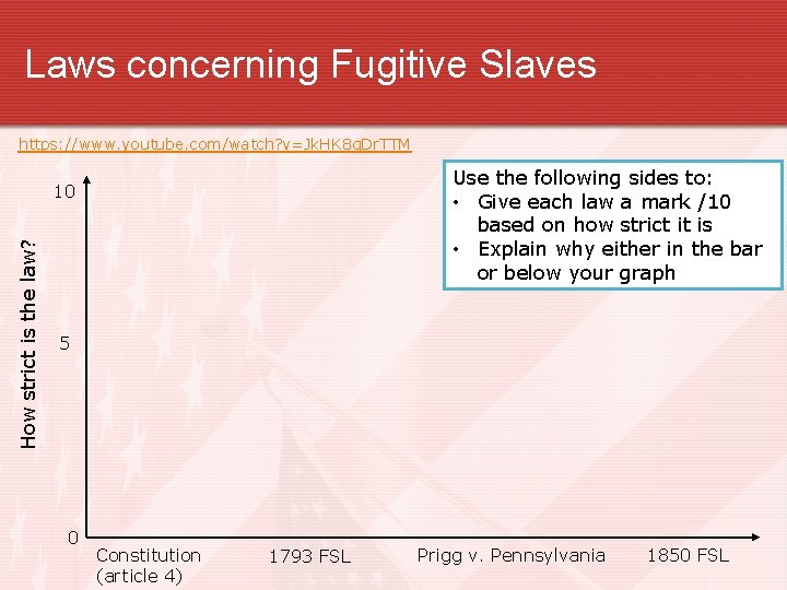 Laws concerning Fugitive Slaves https: //www. youtube. com/watch? v=Jk. HK 8 q. Dr. TTM