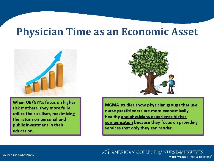 Physician Time as an Economic Asset When OB/GYNs focus on higher risk mothers, they