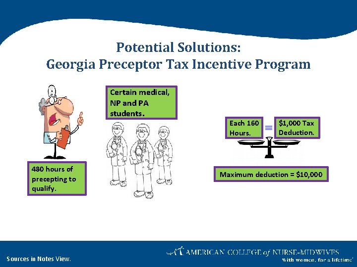 Potential Solutions: Georgia Preceptor Tax Incentive Program Certain medical, NP and PA students. 480