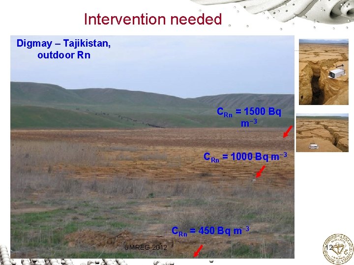 Intervention needed Digmay – Tajikistan, outdoor Rn CRn = 1500 Bq m− 3 CRn