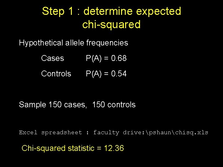 Step 1 : determine expected chi-squared Hypothetical allele frequencies Cases P(A) = 0. 68