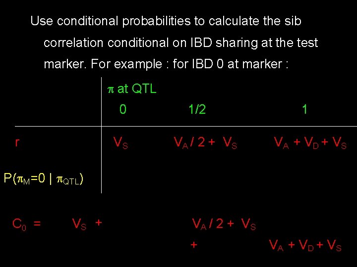 Use conditional probabilities to calculate the sib correlation conditional on IBD sharing at the