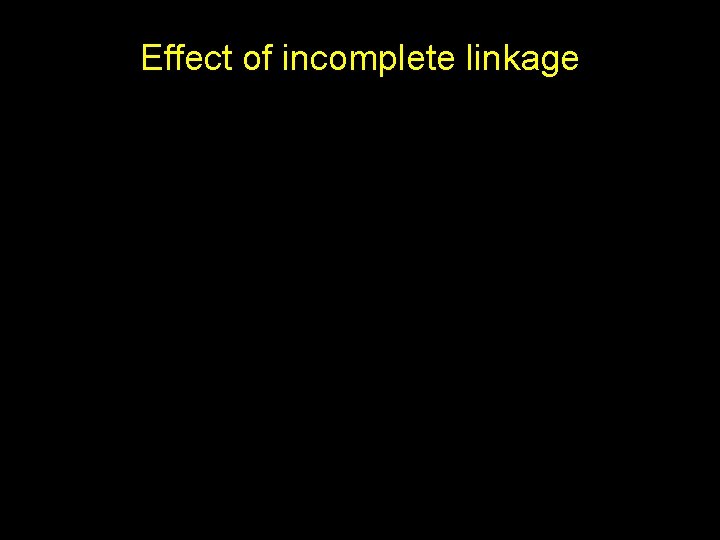 Effect of incomplete linkage 
