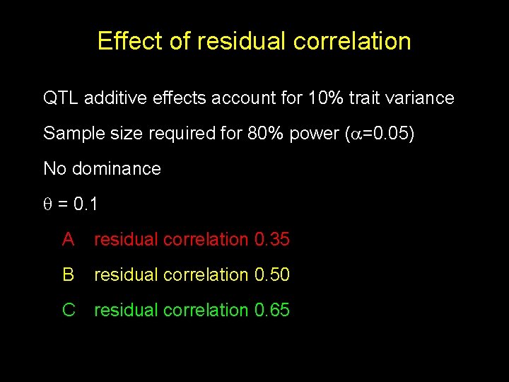 Effect of residual correlation QTL additive effects account for 10% trait variance Sample size