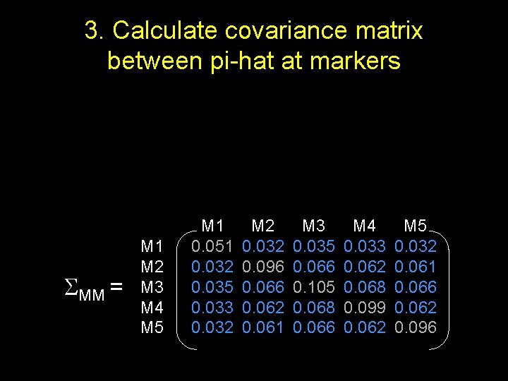 3. Calculate covariance matrix between pi-hat at markers MM = M 1 M 2