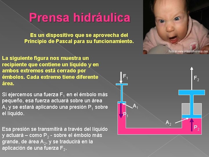 Prensa hidráulica Es un dispositivo que se aprovecha del Principio de Pascal para su