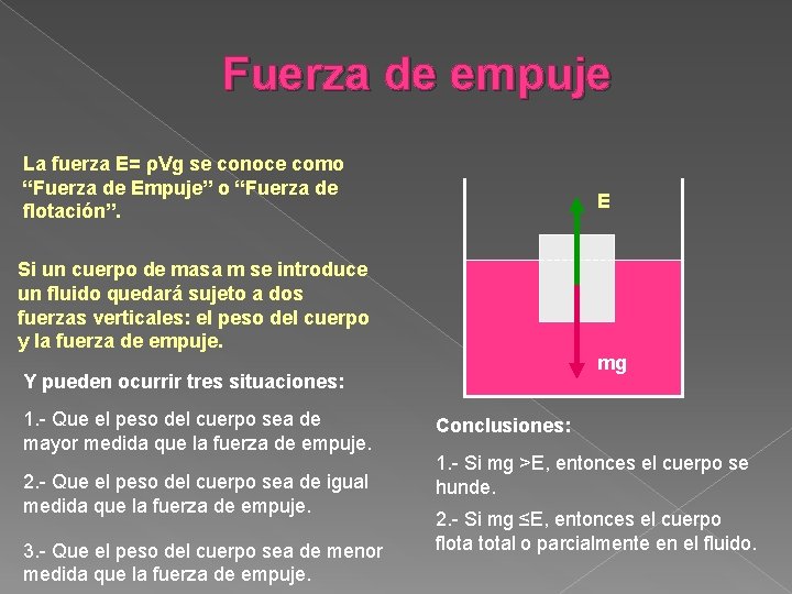 Fuerza de empuje La fuerza E= ρVg se conoce como “Fuerza de Empuje” o