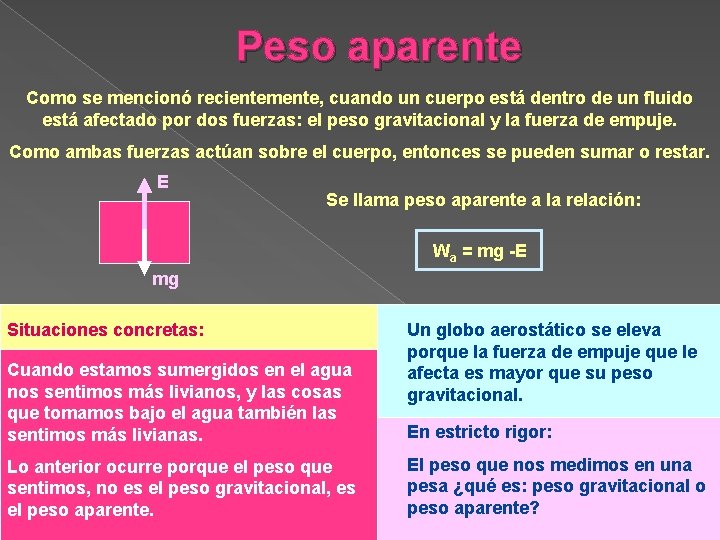 Peso aparente Como se mencionó recientemente, cuando un cuerpo está dentro de un fluido