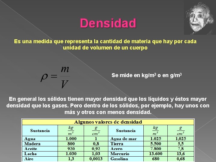 Densidad Es una medida que representa la cantidad de materia que hay por cada