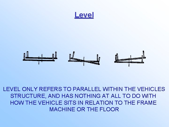 Level LEVEL ONLY REFERS TO PARALLEL WITHIN THE VEHICLES STRUCTURE, AND HAS NOTHING AT