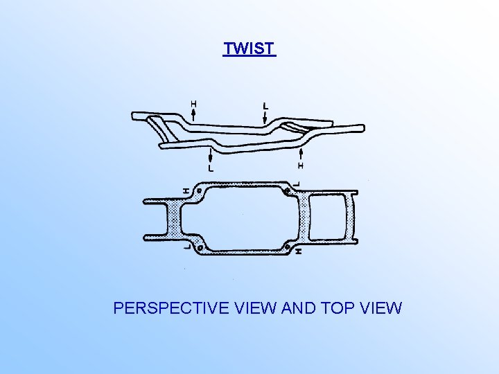 TWIST PERSPECTIVE VIEW AND TOP VIEW 