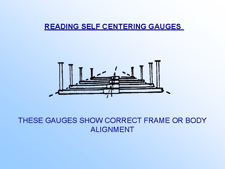 READING SELF CENTERING GAUGES THESE GAUGES SHOW CORRECT FRAME OR BODY ALIGNMENT 