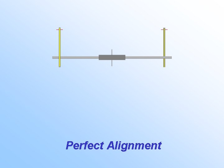 Perfect Alignment 