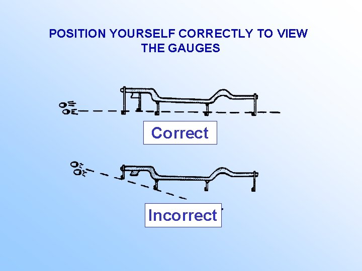 POSITION YOURSELF CORRECTLY TO VIEW THE GAUGES Correct Incorrect 