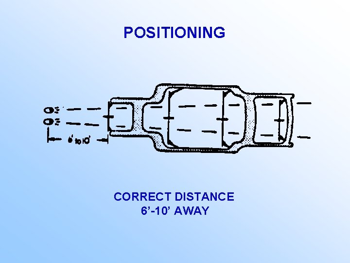 POSITIONING CORRECT DISTANCE 6’-10’ AWAY 