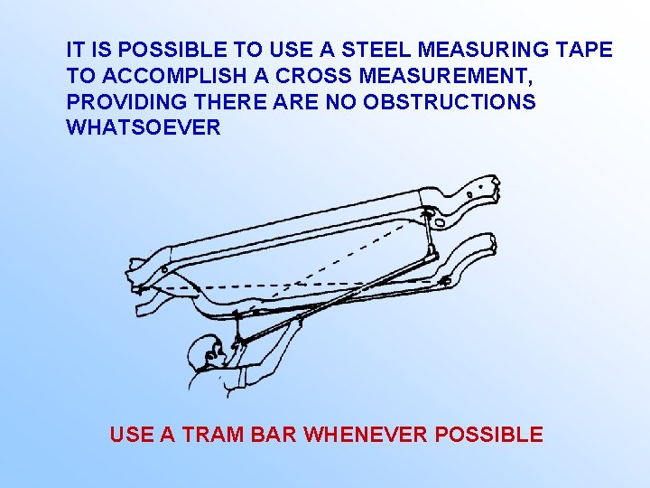 IT IS POSSIBLE TO USE A STEEL MEASURING TAPE TO ACCOMPLISH A CROSS MEASUREMENT,