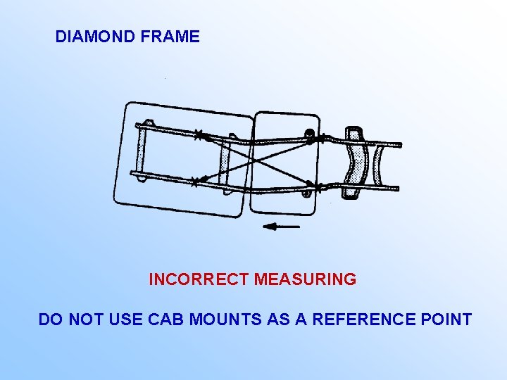 DIAMOND FRAME INCORRECT MEASURING DO NOT USE CAB MOUNTS AS A REFERENCE POINT 