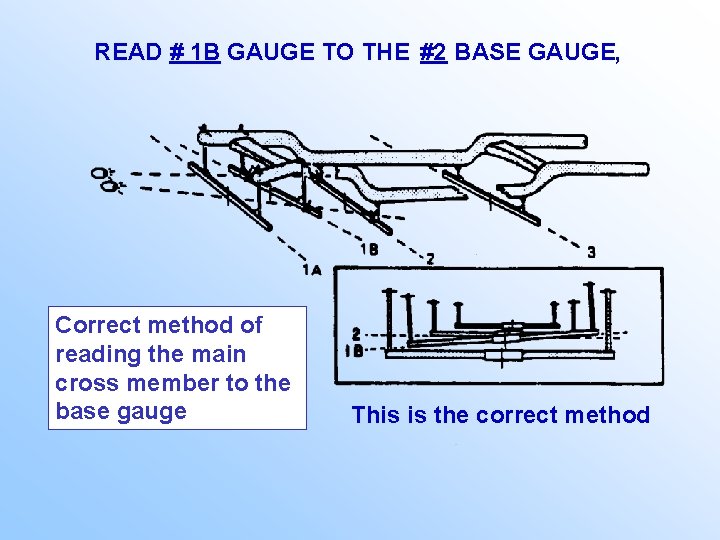 READ # 1 B GAUGE TO THE #2 BASE GAUGE, Correct method of reading