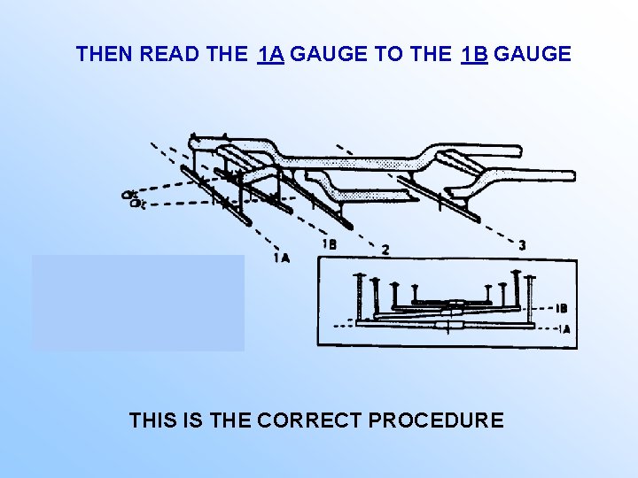 THEN READ THE 1 A GAUGE TO THE 1 B GAUGE THIS IS THE