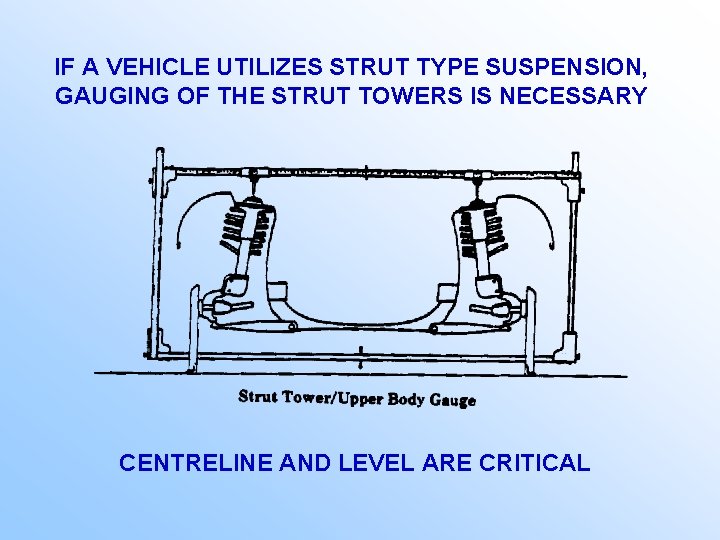 IF A VEHICLE UTILIZES STRUT TYPE SUSPENSION, GAUGING OF THE STRUT TOWERS IS NECESSARY