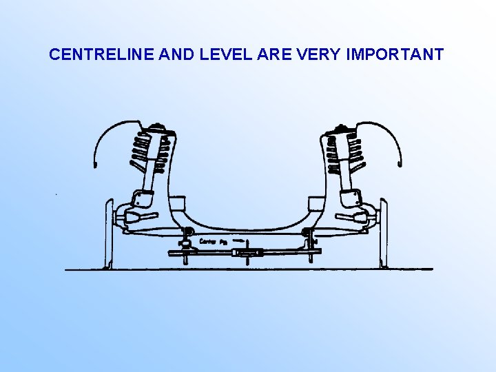 CENTRELINE AND LEVEL ARE VERY IMPORTANT 
