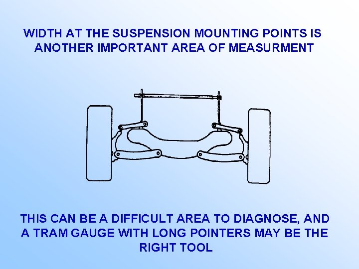WIDTH AT THE SUSPENSION MOUNTING POINTS IS ANOTHER IMPORTANT AREA OF MEASURMENT THIS CAN