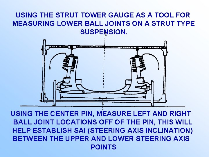 USING THE STRUT TOWER GAUGE AS A TOOL FOR MEASURING LOWER BALL JOINTS ON