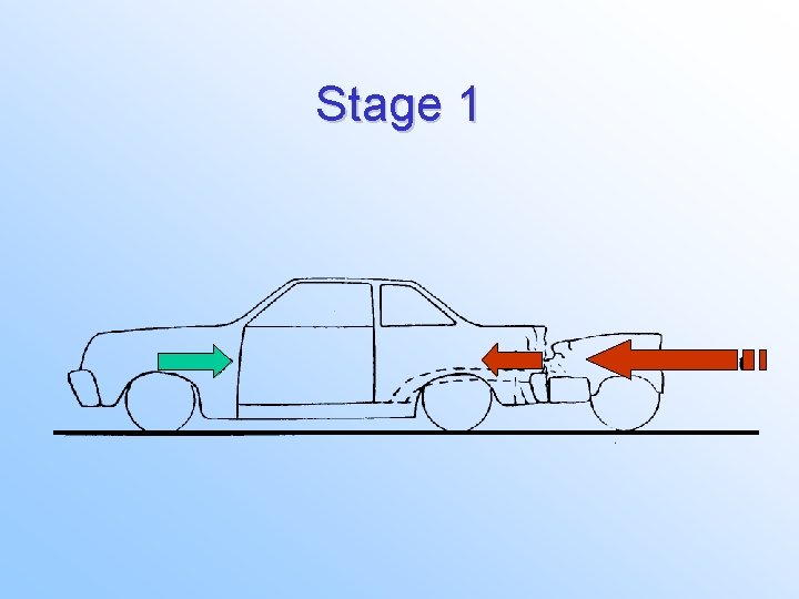 Stage 1 