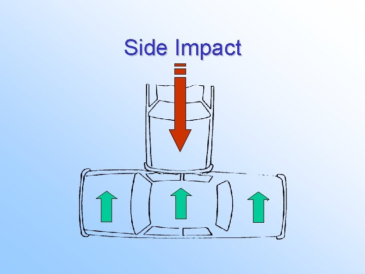 Side Impact 
