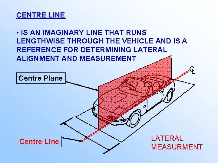 CENTRE LINE • IS AN IMAGINARY LINE THAT RUNS LENGTHWISE THROUGH THE VEHICLE AND
