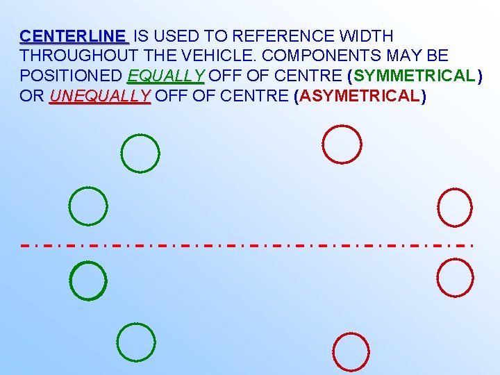 CENTERLINE IS USED TO REFERENCE WIDTH THROUGHOUT THE VEHICLE. COMPONENTS MAY BE POSITIONED EQUALLY