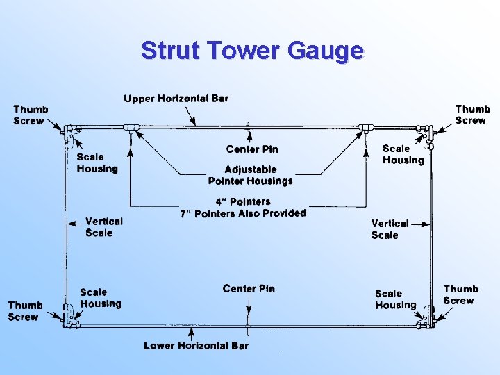 Strut Tower Gauge 