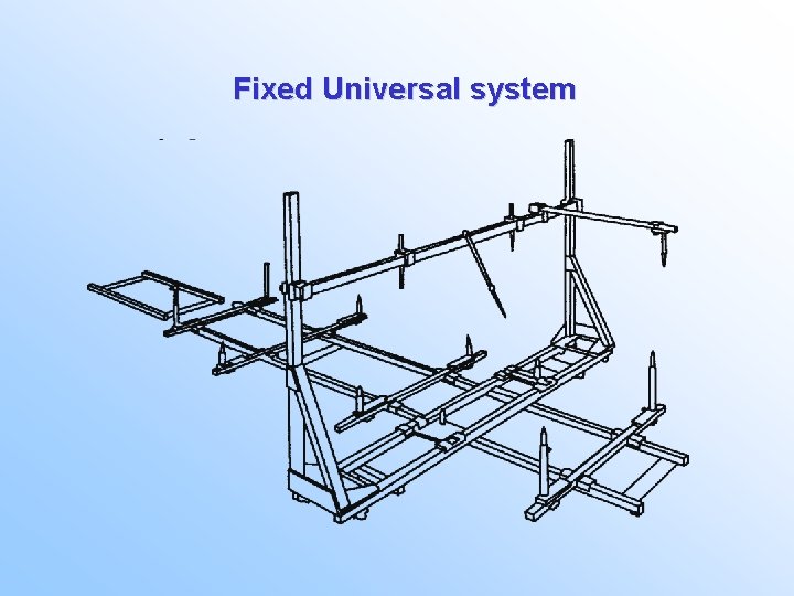 Fixed Universal system 