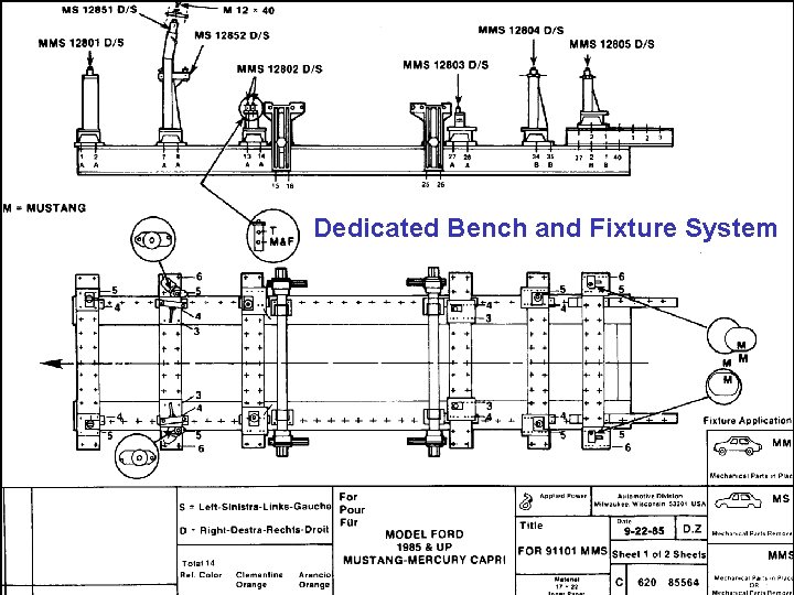 Dedicated Bench and Fixture System 