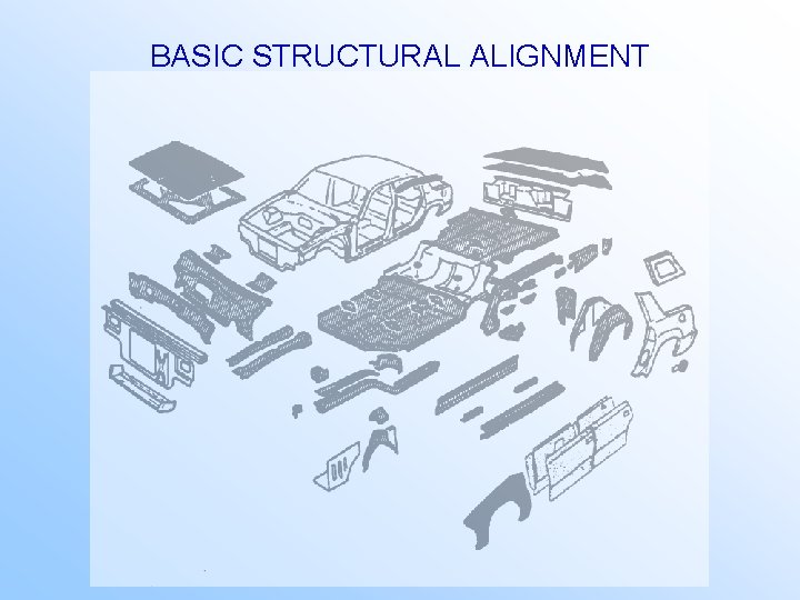 BASIC STRUCTURAL ALIGNMENT 