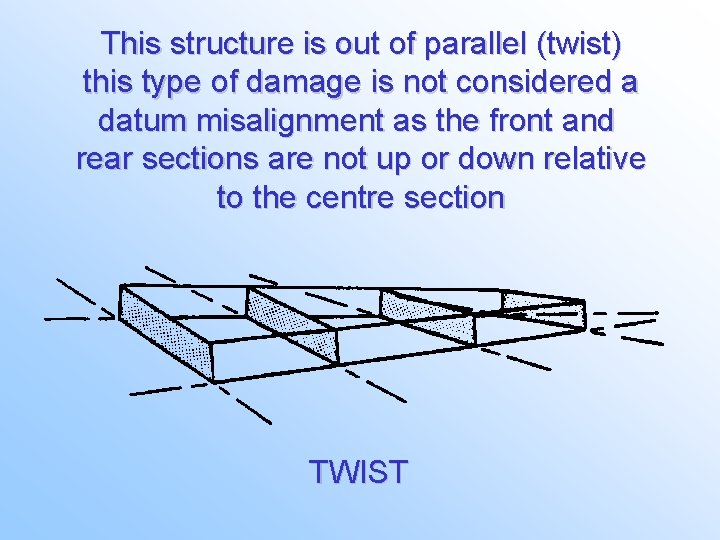 This structure is out of parallel (twist) this type of damage is not considered