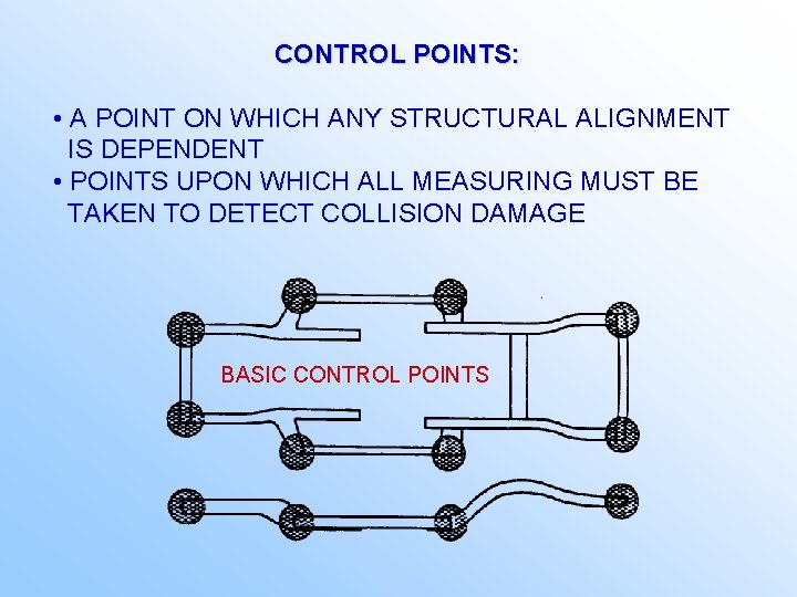 CONTROL POINTS: • A POINT ON WHICH ANY STRUCTURAL ALIGNMENT IS DEPENDENT • POINTS
