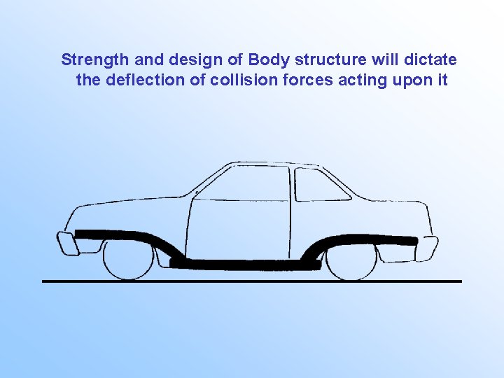 Strength and design of Body structure will dictate the deflection of collision forces acting