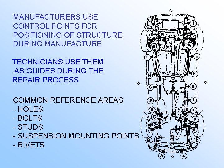 MANUFACTURERS USE CONTROL POINTS FOR POSITIONING OF STRUCTURE DURING MANUFACTURE TECHNICIANS USE THEM AS