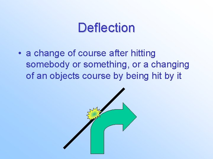 Deflection • a change of course after hitting somebody or something, or a changing