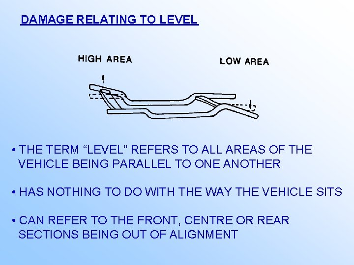 DAMAGE RELATING TO LEVEL • THE TERM “LEVEL” REFERS TO ALL AREAS OF THE